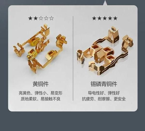 Настрана от марката, Как да изберем добър комутатор гнездо в същност?